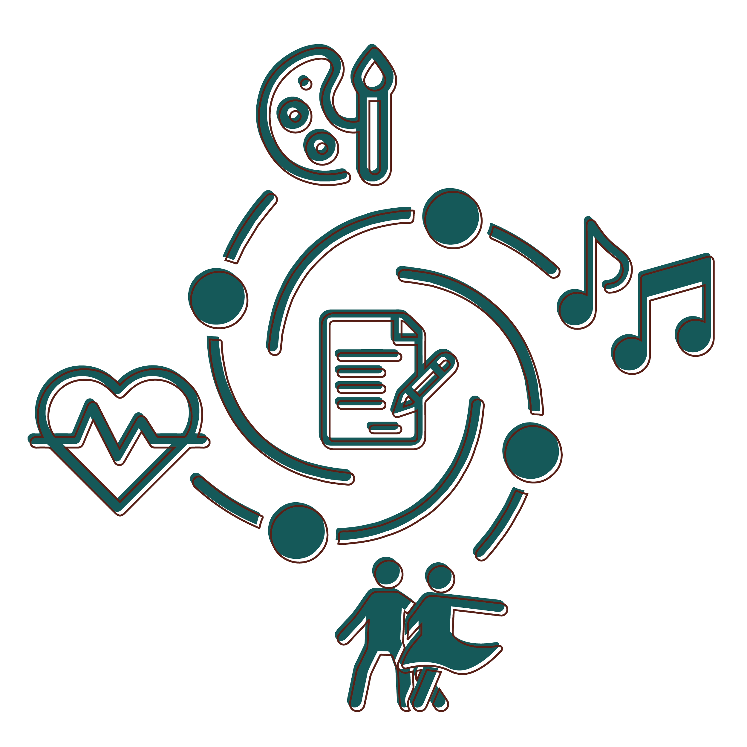 Therapeutic Outcomes of the Arts